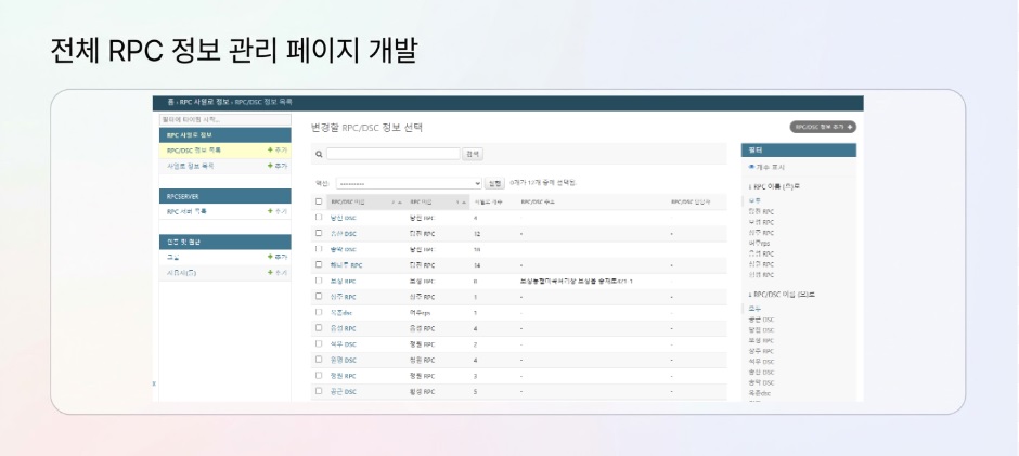 전체 RPC 정보 관리 페이지 화면